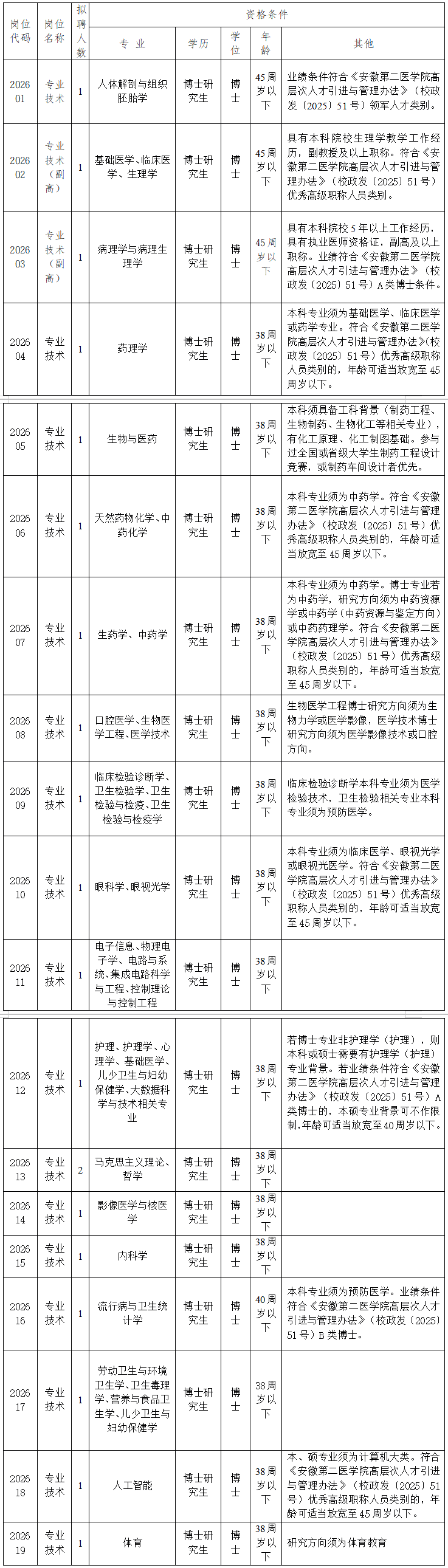 dpÌåÓý¹ÙÍø(Öйú)¹Ù·½ÍøÕ¾