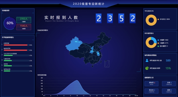 dp��������(�й�)�ٷ���վ