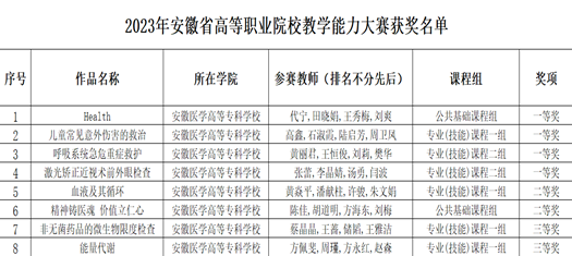 dp��������(�й�)�ٷ���վ