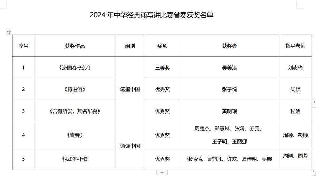 dp体育官网(中国)官方网站