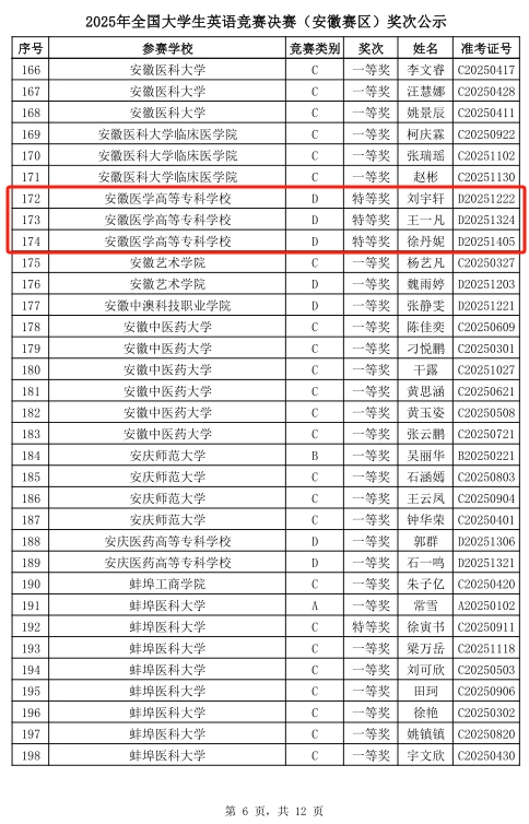 dp体育官网(中国)官方网站